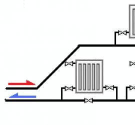 Ленинградка - система отопления